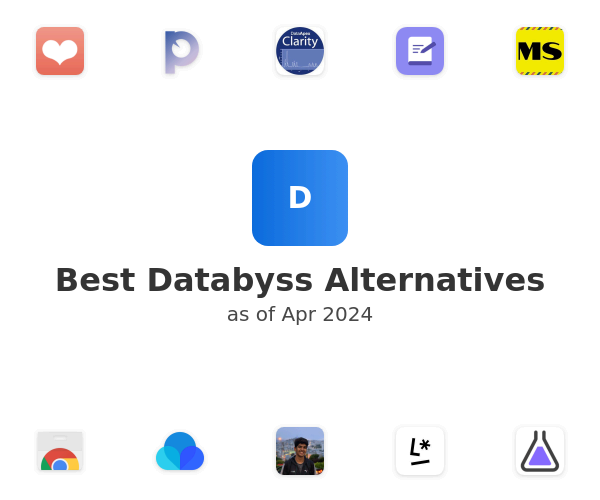 Best Databyss Alternatives