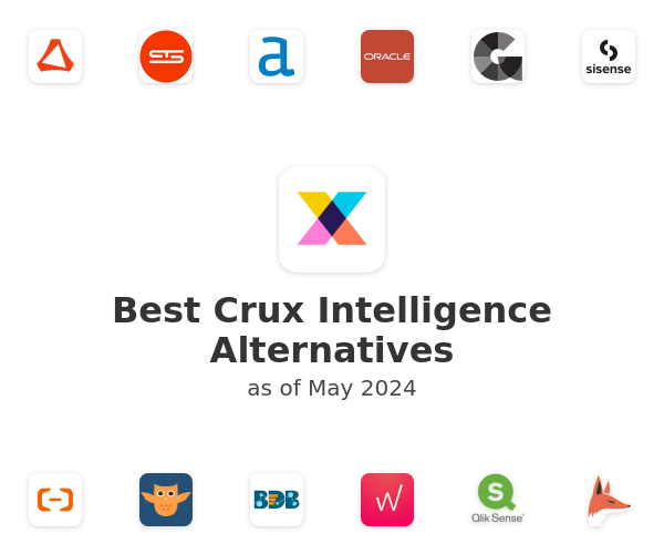 Best Crux Intelligence Alternatives