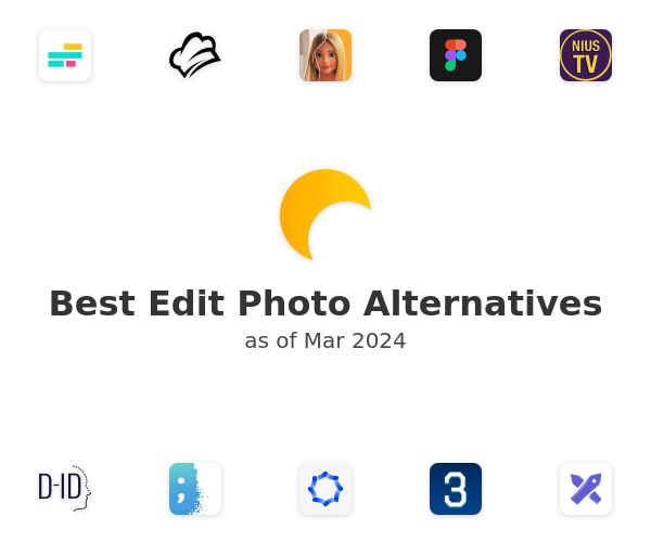Best Edit Photo Alternatives