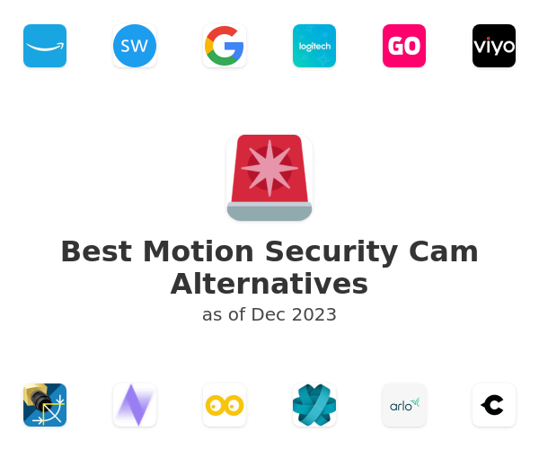 Best Motion Security Cam Alternatives