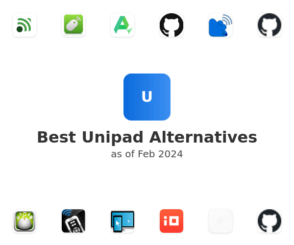Best Unipad Alternatives