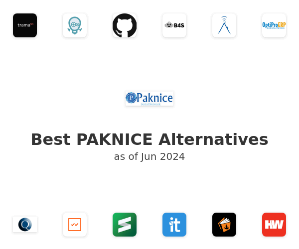 Best PAKNICE Alternatives