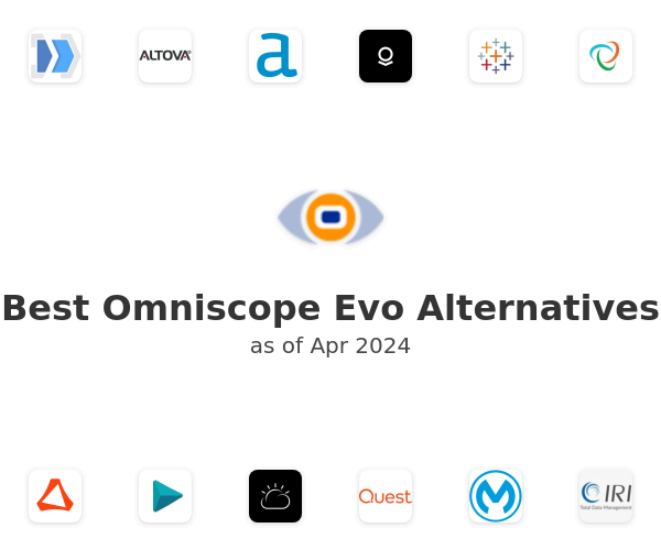 Best Omniscope Evo Alternatives