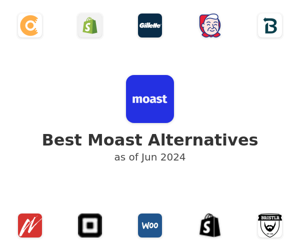 Best Moast Alternatives