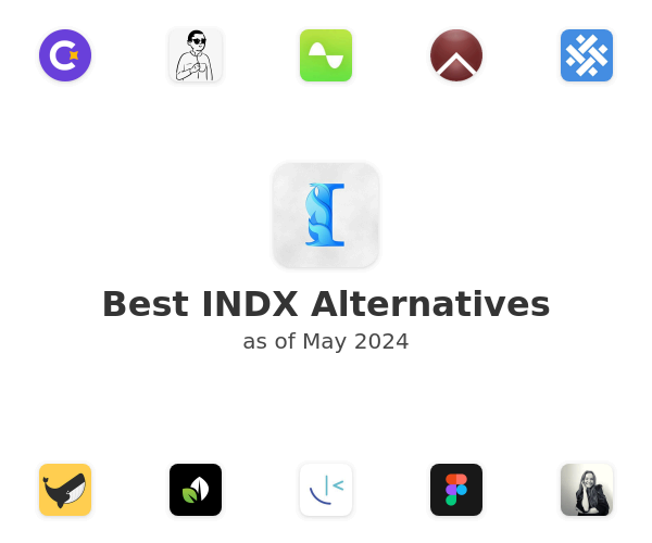 Best INDX Alternatives