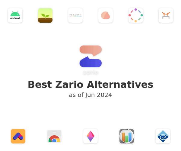 Best Zario Alternatives