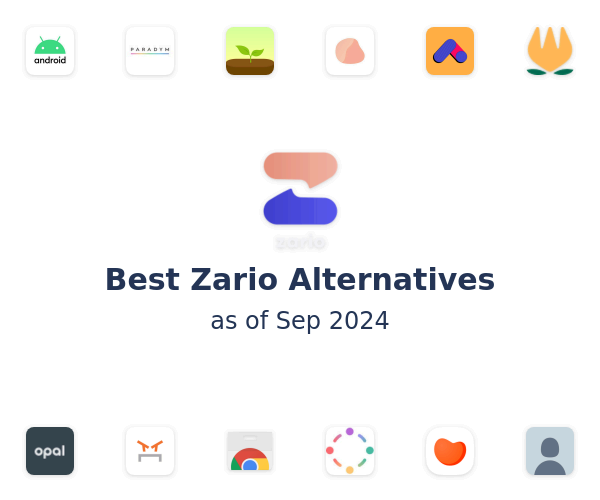 Best Zario Alternatives