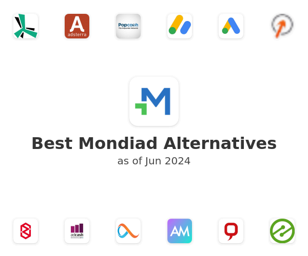 Best Mondiad Alternatives