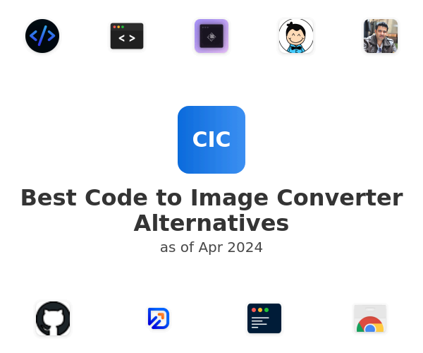 Best Code to Image Converter Alternatives