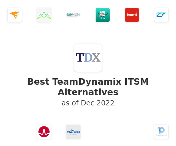 Best TeamDynamix ITSM Alternatives