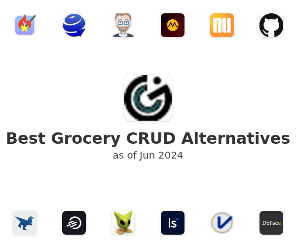 Best Grocery CRUD Alternatives