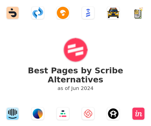 Best Pages by Scribe Alternatives