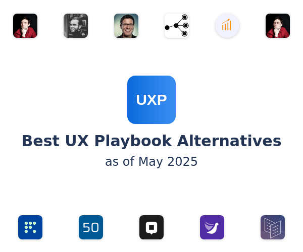 Best UX Playbook Alternatives