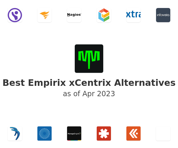 Best Empirix xCentrix Alternatives