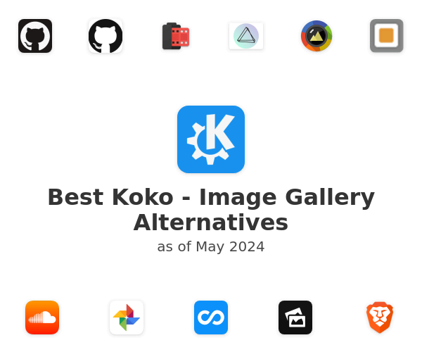 Best Koko - Image Gallery Alternatives