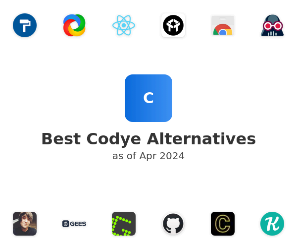 Best Codye Alternatives