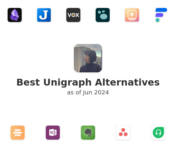 Best Unigraph Alternatives