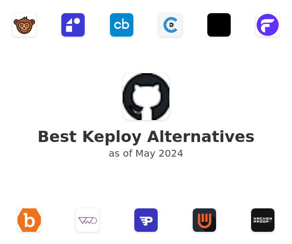 Best Keploy Alternatives