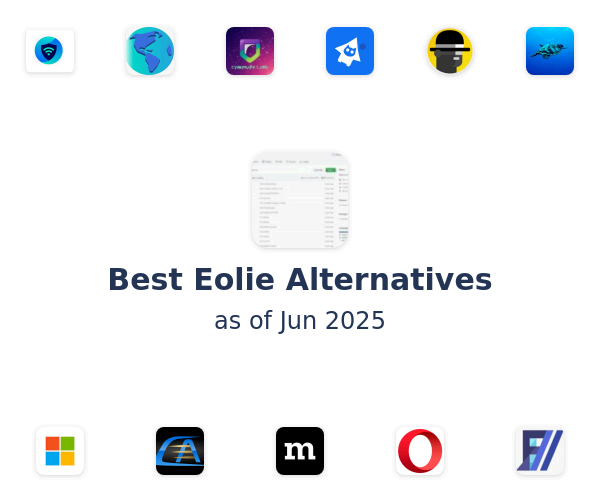 Best Eolie Alternatives