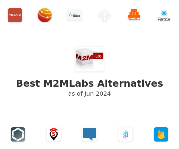 Best M2MLabs Alternatives