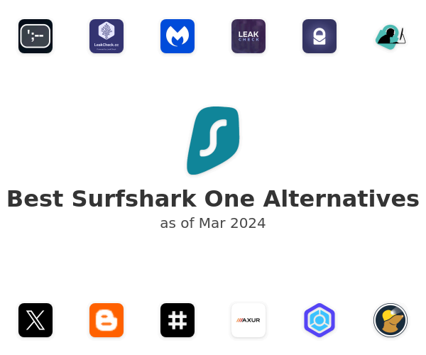 Best Surfshark One Alternatives