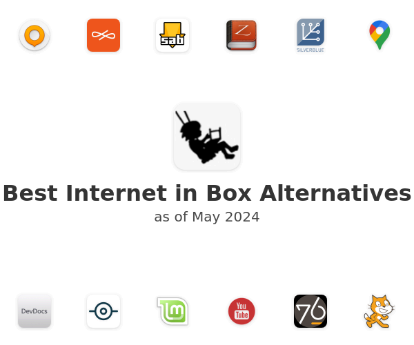 Best Internet in Box Alternatives
