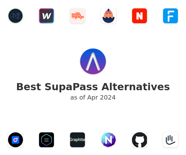 Best SupaPass Alternatives