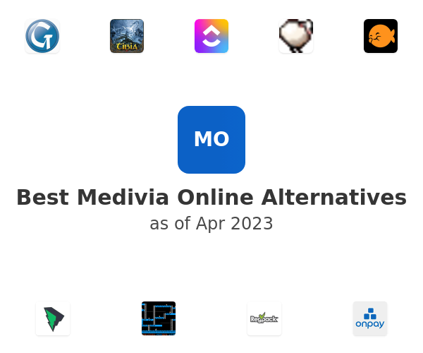 Best Medivia Online Alternatives