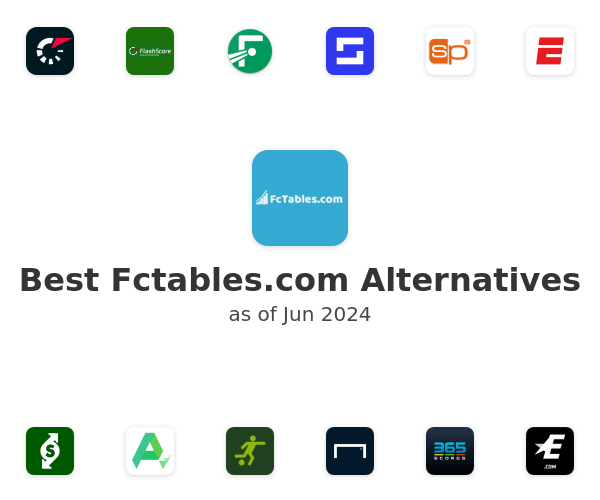Best Fctables.com Alternatives