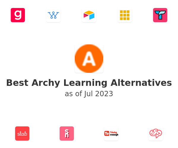 Best Archy Learning Alternatives
