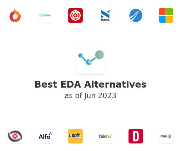 Best EDA Alternatives