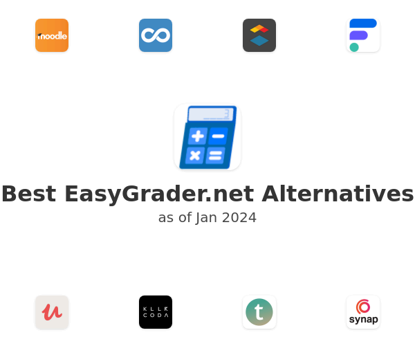 Best EasyGrader.net Alternatives
