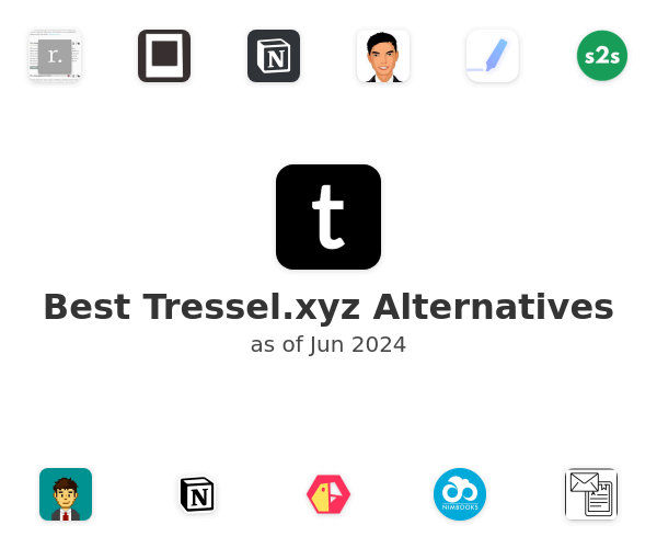 Best Tressel.xyz Alternatives