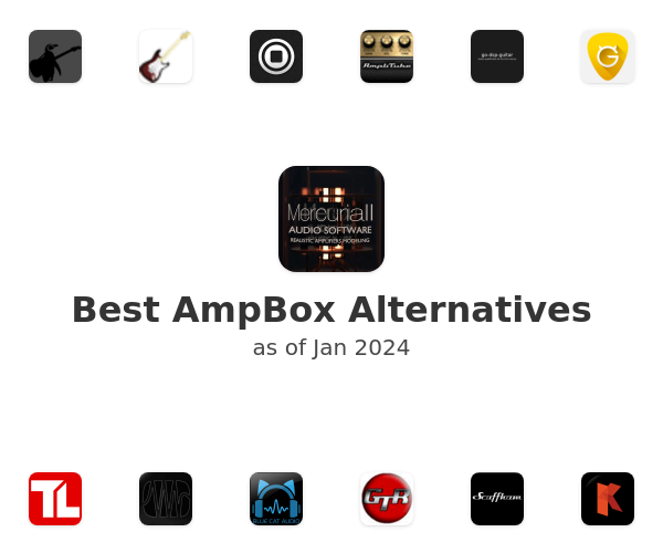 Best AmpBox Alternatives
