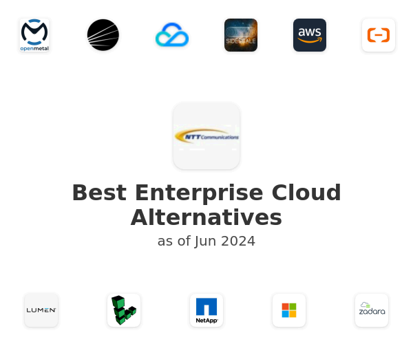 Best Enterprise Cloud Alternatives