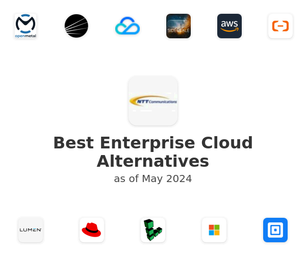 Best Enterprise Cloud Alternatives