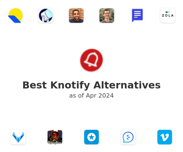 Best Knotify Alternatives