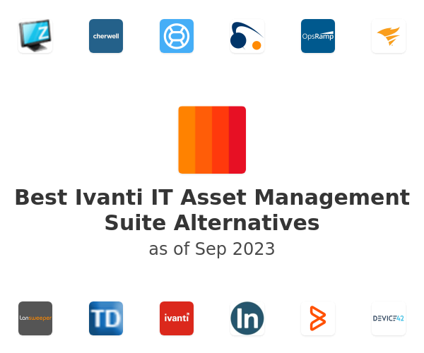 Best Ivanti IT Asset Management Suite Alternatives