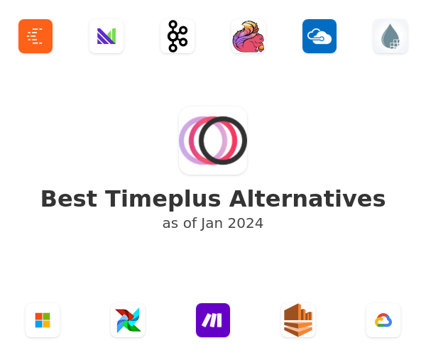 Best Timeplus Alternatives