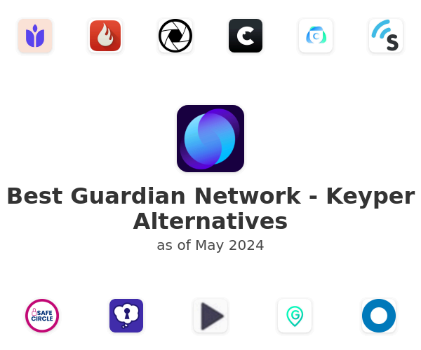 Best Guardian Network - Keyper Alternatives