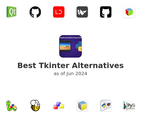 Best Tkinter Alternatives