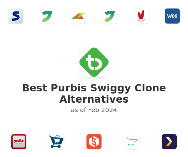 Best Purbis Swiggy Clone Alternatives