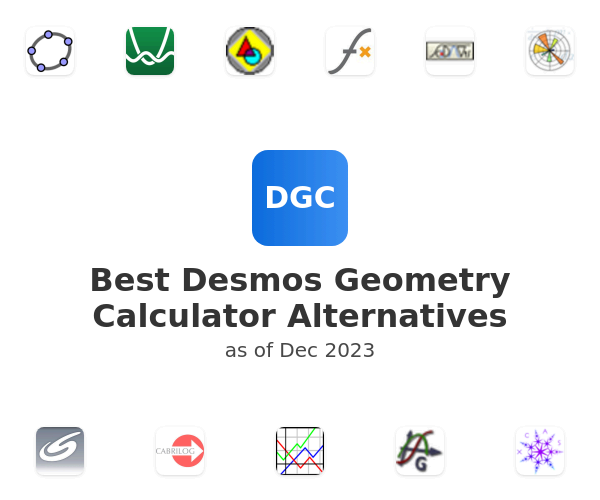 Best Desmos Geometry Calculator Alternatives