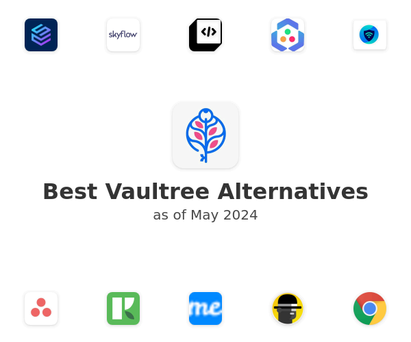 Best Vaultree Alternatives