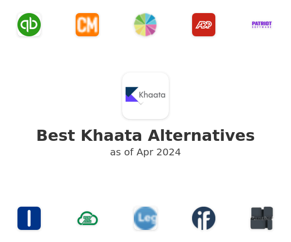 Best Khaata Alternatives
