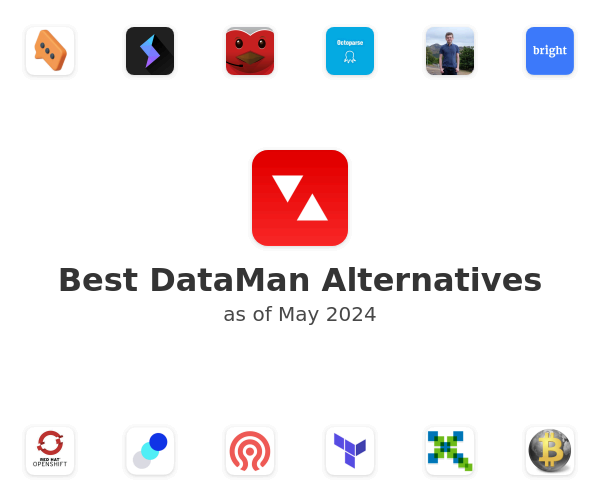 Best DataMan Alternatives