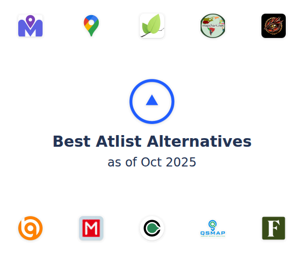 Best Atlist Alternatives