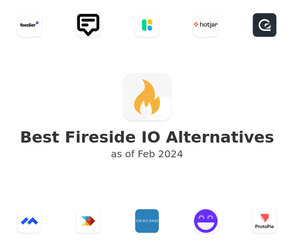 Best Fireside IO Alternatives