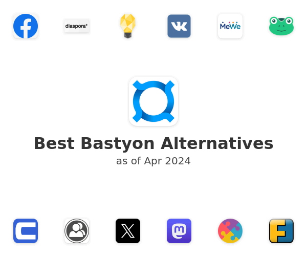 Best Bastyon Alternatives