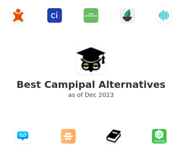 Best Campipal Alternatives